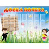 Стенд "Доска почета" - «globural.ru» - Карпинск