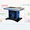 Интерактивный мультимедийный стол «Laser edu» 43” - «globural.ru» - Карпинск