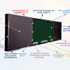 Интерактивная система "Smart School Board 86" - «globural.ru» - Карпинск