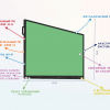 Интерактивная панель "Smart School Board 55" - «globural.ru» - Карпинск