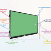 Интерактивная панель "Smart School Board 86" - «globural.ru» - Карпинск