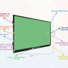 Интерактивная панель "Smart School Board 98" - «globural.ru» - Карпинск