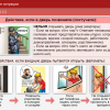 Интерактивное учебное пособие. ОБЖ. Основы безопасности личности, общества, государства - «globural.ru» - Карпинск