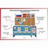 Уголок патриотического воспитания для дошкольников  "Россия"  Базовый - «globural.ru» - Карпинск