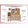 Уголок патриотического воспитания для дошкольников "Россия" Стандартный - «globural.ru» - Карпинск