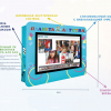 Интерактивная визитная карточка «Детский сад» 32” standart - «globural.ru» - Карпинск