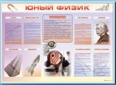 Стенды для кабинета физики - «globural.ru» - Карпинск