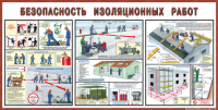 Стенд "Безопасность изоляционных работ" - «globural.ru» - Карпинск
