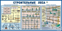 Стенд "Строительные леса" - «globural.ru» - Карпинск