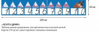 Лента цифр - «globural.ru» - Карпинск