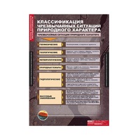 ОБЖ Основы безопасности жизнедеятельности (комплект таблиц) - «globural.ru» - Карпинск