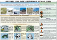 Комплект плакатов "Горная подготовка" - «globural.ru» - Карпинск