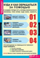 ОБЖ Основы безопасности жизнедеятельности 1 - 4 класс (комплект таблиц) - «globural.ru» - Карпинск