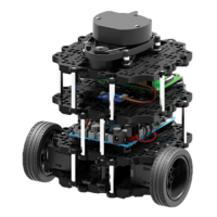 Учебный комплект на базе TurtleBot3 (Стартовый) - «globural.ru» - Карпинск