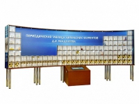 Интерактивный наглядно-демонстрационный комплекс "Периодическая таблица химических элементов Д.И. Менделеева" с натуральными образцами - «globural.ru» - Карпинск