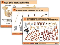 Комплект таблиц "Мир музыки. Инструменты симфонического оркестра" (8 таблиц, формат А2, ламинированный) - «globural.ru» - Карпинск