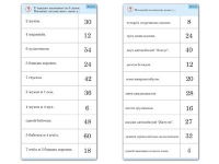 Комплект карточек (10) "Обучающий калейдоскоп. Умножение на 3, 4 и 6" - «globural.ru» - Карпинск