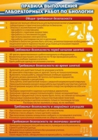 Стенд "Правила выполнения лабораторных работ по биологии" (вариант 2) - «globural.ru» - Карпинск