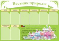 Стенд "Вестник природы" (вариант 4) - «globural.ru» - Карпинск