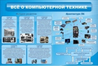 Стенд "Всё о компьютерной технике" - «globural.ru» - Карпинск