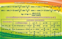 Стенд "Формулы суммы и разности" - «globural.ru» - Карпинск