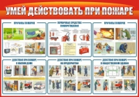 Стенд "Умей действовать при пожаре" - «globural.ru» - Карпинск