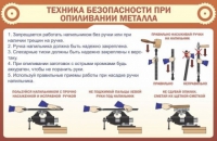 Стенд "ТБ при опиливании металла" - «globural.ru» - Карпинск