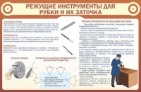 Стенд "Режущие инструменты для рубки и их заточки" - «globural.ru» - Карпинск