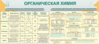 Стенд "Органическая химия" - «globural.ru» - Карпинск
