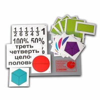 Набор для изучения простых дробей. Составление целого из частей (раздаточный) - «globural.ru» - Карпинск