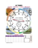 Le temps. Учебно наглядные пособия по французскому языку - «globural.ru» - Карпинск