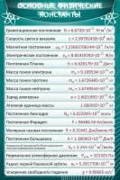Стенд "Основные физические константы" - «globural.ru» - Карпинск