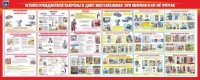 Стенд "Уголок гражданской обороны и действия населения в ЧС" - «globural.ru» - Карпинск