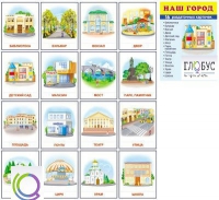 Раздаточные карточки "Наш город" - «globural.ru» - Карпинск