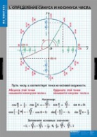Математика Тригонометрические функции (комплект таблиц) - «globural.ru» - Карпинск
