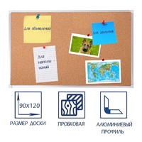 Доска пробковая 1200х900 - «globural.ru» - Карпинск