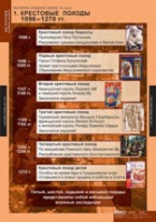 История. История средних веков 6 класс (комплект таблиц) - «globural.ru» - Карпинск