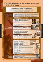 История. Новая история 7 класс (комплект таблиц) - «globural.ru» - Карпинск