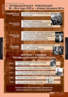 История. Новая история 8 класс (комплект таблиц) - «globural.ru» - Карпинск