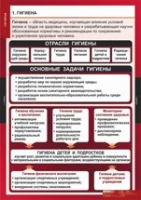 ОБЖ Гигиена (комплект таблиц) - «globural.ru» - Карпинск