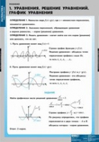 Математика Уравнения. Графическое решение уравнений (комплект таблиц) - «globural.ru» - Карпинск