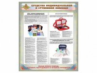 Стенд "Средства индивидуальной и групповой защиты" - «globural.ru» - Карпинск