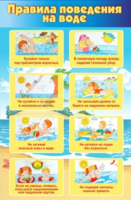 Стенд "Правила поведения на воде" - «globural.ru» - Карпинск