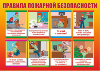 Стенд "Правила пожарной безопасности" - «globural.ru» - Карпинск
