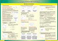 Таблица Векторы на плоскости (Планиметрия) 1000*1400 винил - «globural.ru» - Карпинск