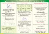 Таблица Дифференциальное исчисление 1000*1400 винил - «globural.ru» - Карпинск