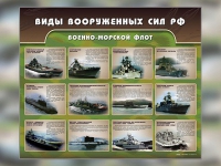 Стенд "Военно-морской флот" - «globural.ru» - Карпинск