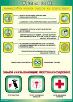 Таблица Выполняйте опыты только по инструкции 1000*1400 винил - «globural.ru» - Карпинск