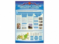 Стенд "Государственное устройство Российской Федерации" - «globural.ru» - Карпинск