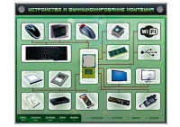 Электрифицированный информационный стенд-тренажер "Устройство и функционирование ноутбука" с функцией контроля и обучения - «globural.ru» - Карпинск